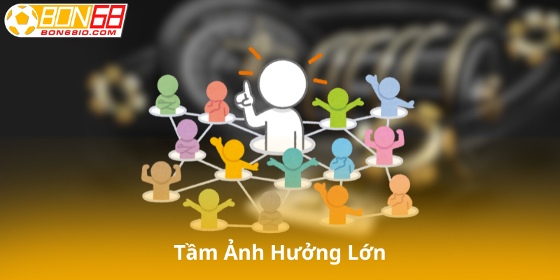 Ảnh hưởng đến ngành công nghiệp casino trực tuyến