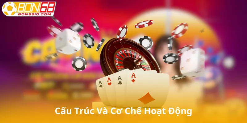 Cấu Trúc Và Cơ Chế Hoạt Động Của Bánh Xe Roulette